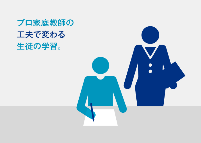 お子さんに合った覚え方（書く事以外にも視覚や聴覚だけで覚える暗記法など）