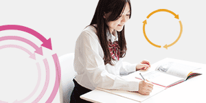学習習慣を身につける
