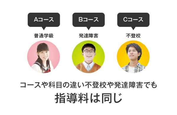 コースや科目の違い不登校や発達障害でも指導料は同じ