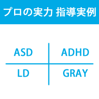 発達障害と中学受験