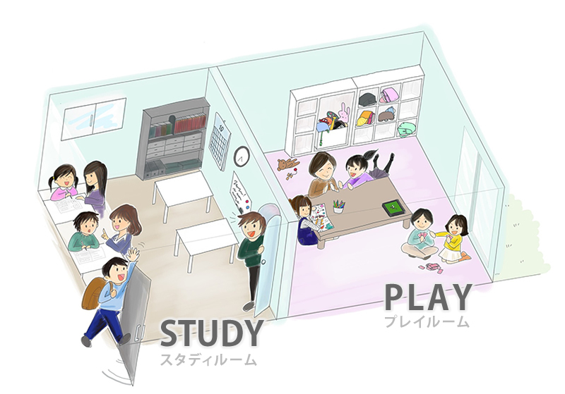 個別塾と学童が合体したような雰囲気:放課後等デイサービス