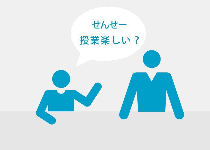 質問：授業楽しい？