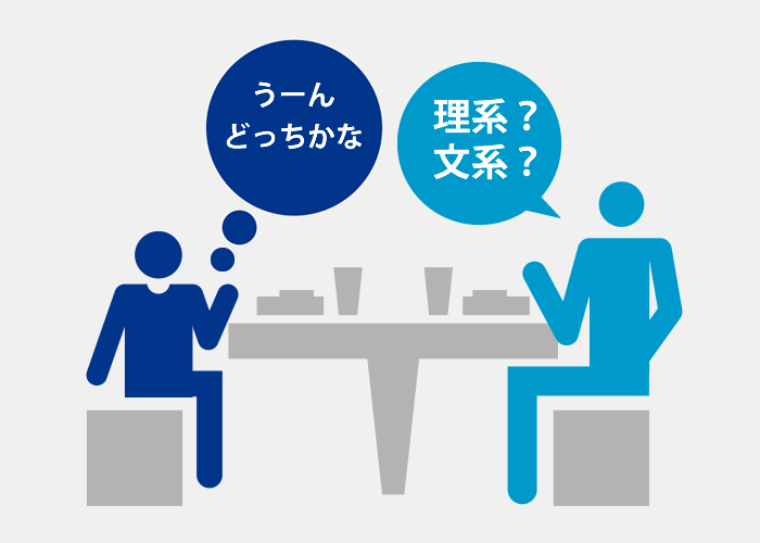 文系 理系 タイプ別理系診断 受験対策 家庭教師のジャンプ