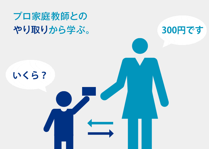 知的障害、自立支援の家庭教師