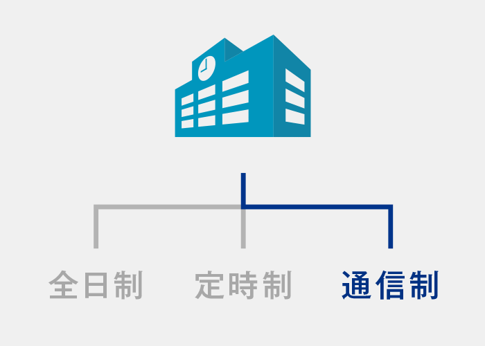 発達障害：新しい選択肢としての通信制高校