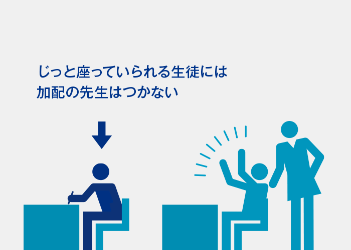 じっと座っていられる生徒には加配の先生はつかない