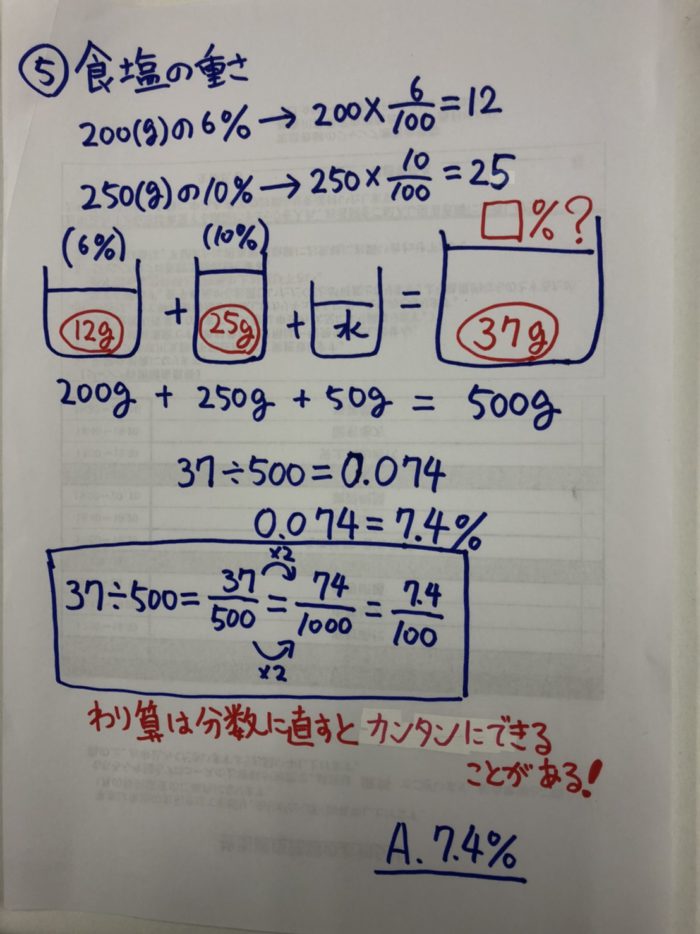 偏差値50〜55に必要な問題