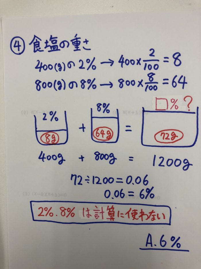 偏差値40〜45に必要な問題