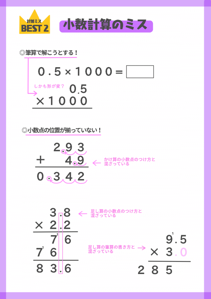 小数計算のミス