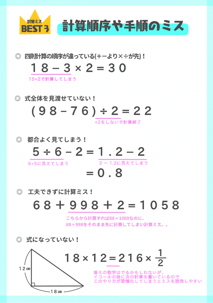 計算順序や手順のミス