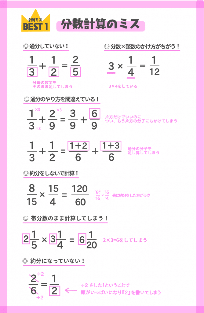 分数計算でのミス