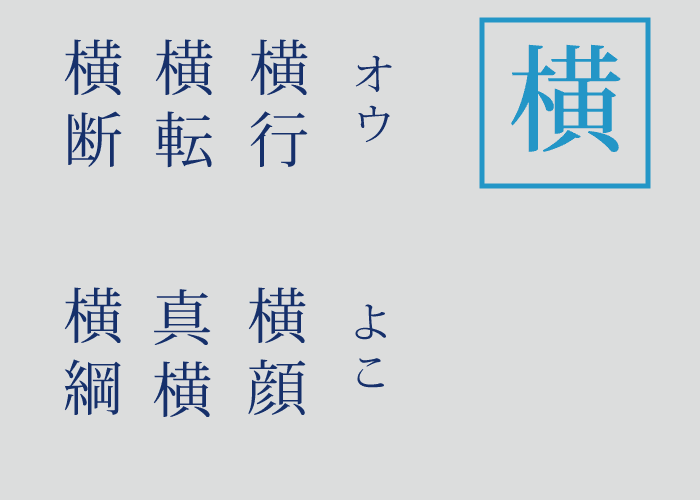 中学受験と語彙力