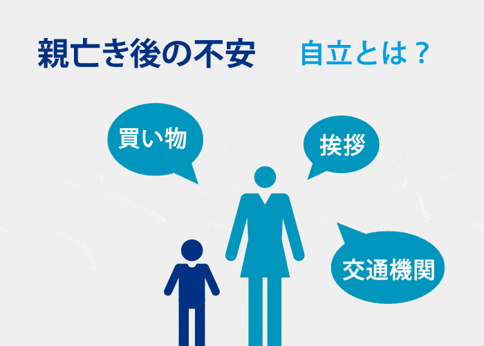 自立とは？