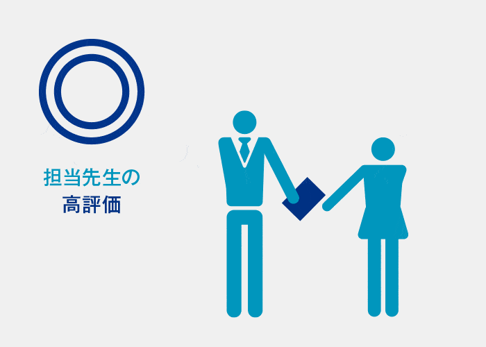 提出物が高評価