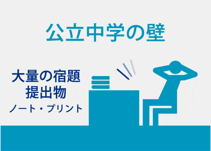公立中学の壁（宿題と提出物）